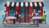 La partita del rilancio