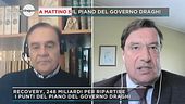 Parte il Recovery Plan