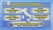 Reddito di cittadinanza: i numeri