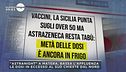 La notte bianca dei vaccini