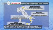 La guerra per i vaccini