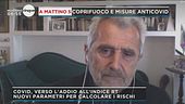Miozzo sui parametri rischio