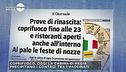 Coprifuoco: oggi la cabina di regia