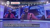 Addio a Franco Battiato