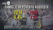 Emergenza covid, crescono i nuovi poveri