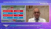 Covid-19, Il prof. Broccolo: ''Occorre evitare assembramenti sui mezzi di trasporto''