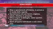 Covid-19, Le tre zone del DPCM