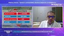 Covid-19, Prof. Pregliasco: ''La dimensione della terza ondata dipende da noi''