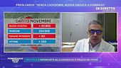 Covid-19, Prof. Pregliasco: ''La dimensione della terza ondata dipende da noi''
