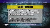Approvato il nuovo Decreto Covid: ecco cosa cambia fino al 5 marzo