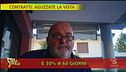 Contratti, aguzzate la vista