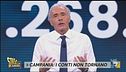 Massimo Giletti contro Vincenzo De Luca, guerra di numeri (Sbagliati)