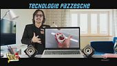 Tecnologie pazzesche, le migliori in circolazione