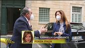 Quanto durerà il governo Draghi?