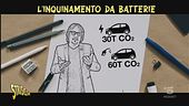 Inquinamento da batterie, come funziona