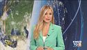 Problemi di numeri e altre gaffe in tv