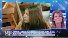 Come sono cambiati dopo 20 anni i ragazzi del primo Grande Fratello