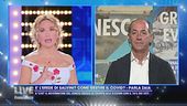 Come gestire il Covid? - Parla Luca Zaia