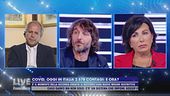Covid, schizzano i contagi. E ora?