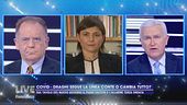 Covid - Draghi segue la linea Conte o cambia tutto?