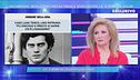 Iva Zanicchi -  rivelazioni choc su Tenco