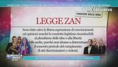 Legge Zan: l'omofobia viene equiparata al razzismo e all'odio su base religiosa