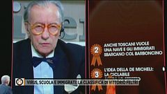 La classifica di Vittorio Feltri
