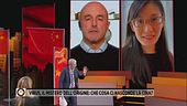 Virus, Il mistero dell'origine: che cosa ci nasconde la Cina?