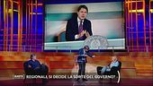 Meloni: "Se vince il Sì non è una vittoria del Governo"