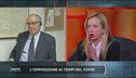 L'opposizione ai tempi del covid