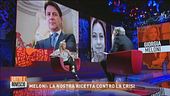 I settori più colpiti da Covid, parla Giorgia Meloni