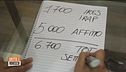 Raffica di tasse a settembre: "Così falliamo"