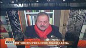 Tutti in crisi per il covid, tranne la Cina