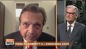 Chiambretti: "Il covid mi ha colpito negli affetti"