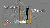 Viviana e Giole: il traliccio dei misteri