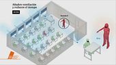 La logica delle cautele anti pandemia