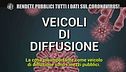 INNOCENZI: Coronavirus, rendete pubblici tutti i dati!