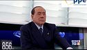 Silvio Berlusconi: "Sto bene, accertamenti di routine"