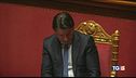 Conte sale al Colle, dimissioni e scenari