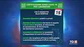 Green pass per lavorare ed è corsa ai tamponi