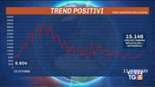 Tenere ancora bloccati i movimenti tra regioni