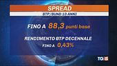 Spread sotto i 90 punti "Recovery, fare presto"