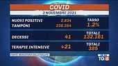 Contagi in risalita, emergenza in Russia
