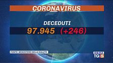Oms: i casi nel mondo tornano a salire