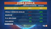 Terza dose, si accelera. Linea dura sui no pass