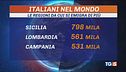 Sono oltre 5,5 milioni gli italiani nel mondo