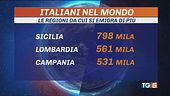 Sono oltre 5,5 milioni gli italiani nel mondo