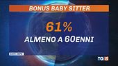 Nonni baby sitter, ma almeno con il bonus