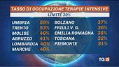 Ospedali sotto stress "Ora misure rigorose"