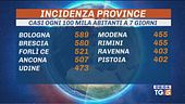 Ancora troppi contagi, verso ulteriore stretta